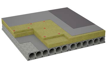 considerations of Drakestone Green flat roofing insulation